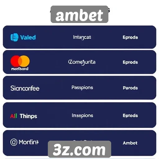 Estudo sobre os métodos de pagamento disponíveis na Ambet